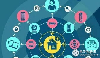 照明攜手智慧 物聯(lián)網(wǎng)技術(shù)如何點(diǎn)亮未來智慧城市